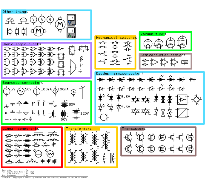 File:Electrical symbols library.svg