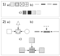 Figure: Grouping and Combination of map symbols