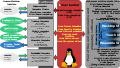 Thumbnail for version as of 02:25, 19 October 2013