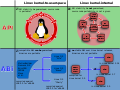 Thumbnail for version as of 18:02, 27 February 2014