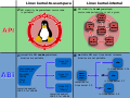 Thumbnail for version as of 13:17, 7 July 2014