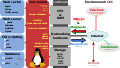 Thumbnail for version as of 13:46, 3 March 2014