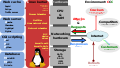 Thumbnail for version as of 12:59, 28 March 2014