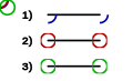 Wiki commons