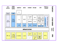 Linux kernel architecture for Sony PS3 (English)